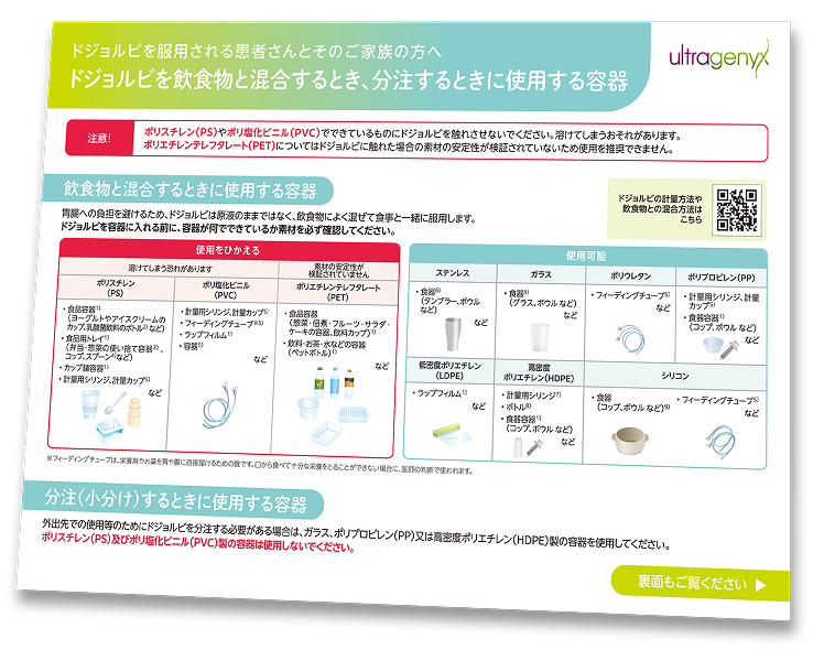 ドジョルビ使用素材参考の冊子のサムネイル