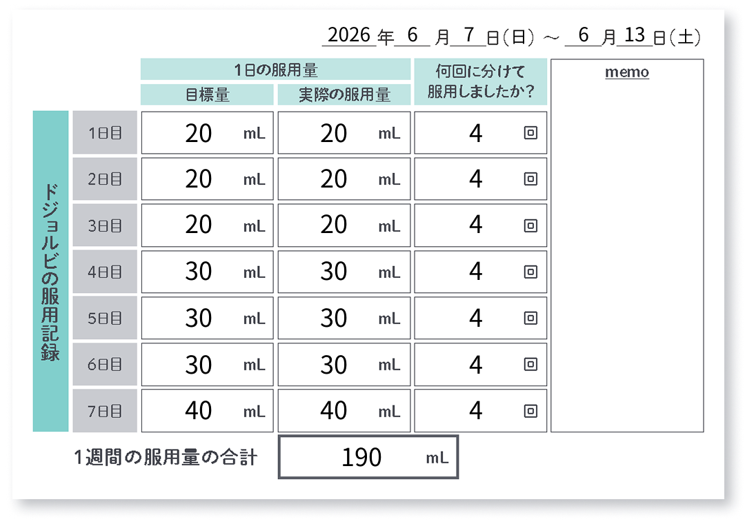 ドジョルビ服用日誌のサンプル