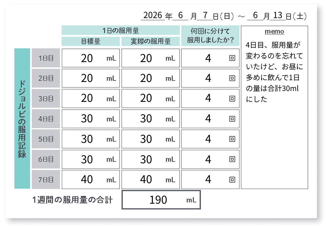 ドジョルビ服用日誌のサンプル
